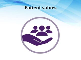 Patient values
 