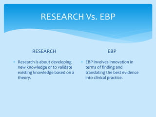 EVIDENCE BASED PRACTICE.pptx