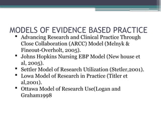 EVIDENCE BASED PRACTICE, PRESENTATION OF ANP | PPTX