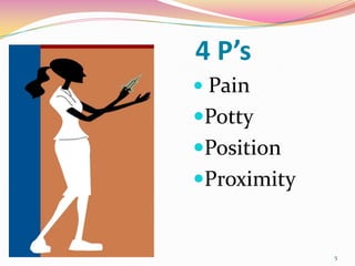 4 P’s
 Pain
Potty
Position
Proximity


             5
 