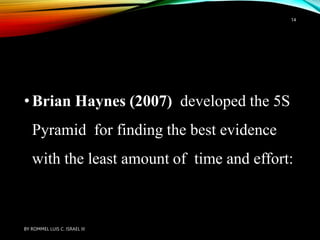 Haynes Pyramid The Evidence-Based Practice in Nursing (EBP) | PPTX