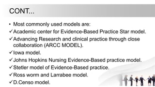 Evidence based practice model | PPT