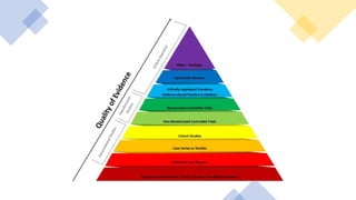 Evidence based practice pada keperawatan bencana.pptx