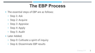 Evidence Based Practice | PPTX