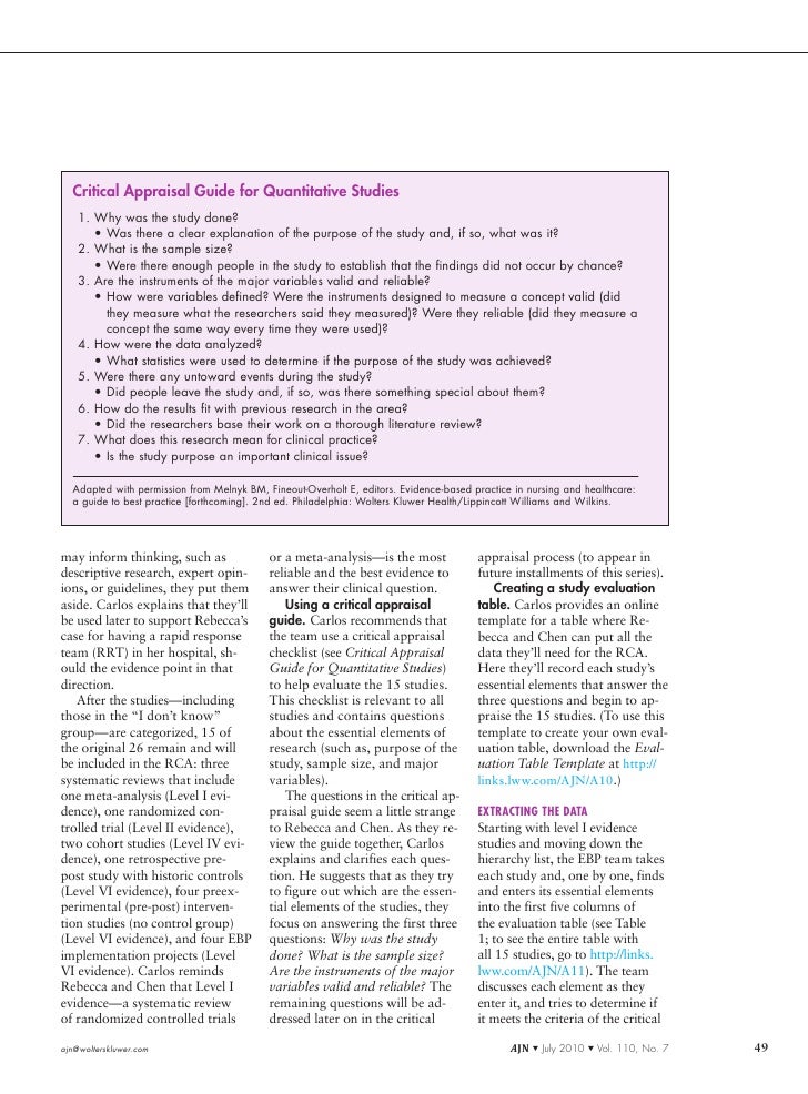 thesis capstone paper writing libguides at american public critical appraisal example essay