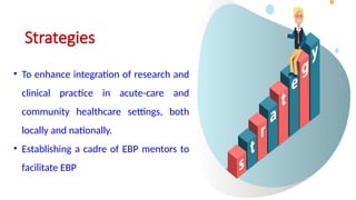 Evidence Based Practice Strategies in Promoting Research.pptx