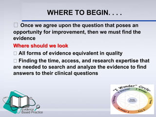 WHERE TO BEGIN. . . .
Once we agree upon the question that poses an
opportunity for improvement, then we must find the
evidence
Where should we look
All forms of evidence equivalent in quality
Finding the time, access, and research expertise that
are needed to search and analyze the evidence to find
answers to their clinical questions
 