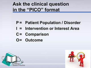 P = Patient Population / Disorder
I = Intervention or Interest Area
C= Comparison
O= Outcome
Ask the clinical question
in the “PICO” format
 