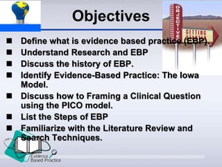  Define what is evidence based practice (EBP).
 Understand Research and EBP
 Discuss the history of EBP.
 Identify Evidence-Based Practice: The Iowa
Model.
 Discuss how to Framing a Clinical Question
using the PICO model.
 List the Steps of EBP
 Familiarize with the Literature Review and
Search Techniques.
Objectives
 