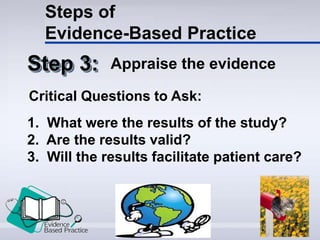 Steps of
Evidence-Based Practice
Step 3: Appraise the evidence
1. What were the results of the study?
2. Are the results valid?
3. Will the results facilitate patient care?
Critical Questions to Ask:
 