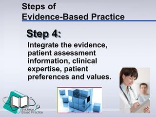 Step 4:
Steps of
Evidence-Based Practice
Integrate the evidence,
patient assessment
information, clinical
expertise, patient
preferences and values.
 