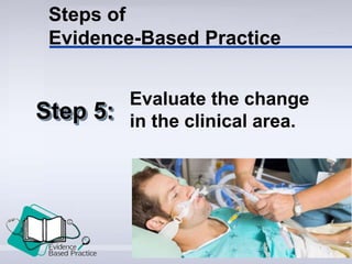 Steps of
Evidence-Based Practice
Evaluate the change
in the clinical area.
Step 5:
 