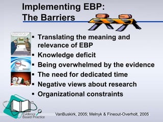 Implementing EBP:
The Barriers
 Translating the meaning and
relevance of EBP
 Knowledge deficit
 Being overwhelmed by the evidence
 The need for dedicated time
 Negative views about research
 Organizational constraints
VanBuskirk, 2005; Melnyk & Fineout-Overholt, 2005
 