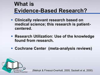 What is
Evidence-Based Research?
 Clinically relevant research based on
medical science; this research is patient-
centered.
 Research Utilization: Use of the knowledge
found from research.
 Cochrane Center (meta-analysis reviews)
(Melnyk & Fineout-Overholt, 2005; Sackett et al, 2000)
 