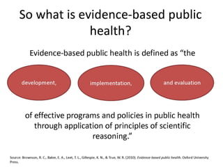 Evidence Based Public Health | PDF