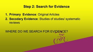 Evidence Study Search EVIDENCE BASED PUBLIC HEALTH.pptx