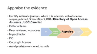 Appraise the evidence
• Identify authentic journals- where it is indexed - web of science,
scopus, pubmed, ScienceDirect, DOAJ Directory of Open Access
Journals , UGC Care list
• Editorial team
• Peer reviewed – process
• Impact factor
• DOI
• Copyright licence
• Avoid predatory or cloned journals
 