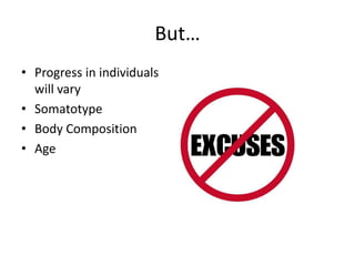 But…
• Progress in individuals
will vary
• Somatotype
• Body Composition
• Age
 
