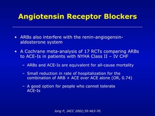 Evidence Based Review CHF | PPT