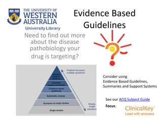 Evidence Based
Guidelines
Need to find out more
about the disease
pathobiology your
drug is targeting?
Consider using
Evidence Based Guidelines,
Summaries and Support Systems
See our ACQ Subject Guide
Focus:
 