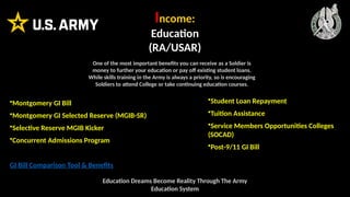 US ARMY RECRUITING Evidence Book EXAMPLE(1).pptx