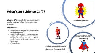 Evidence cafes: lessons from an online workshop 30.06.2020