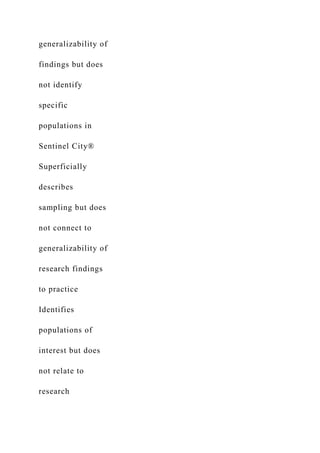 Evidenced-Based Practice- Sample Selection and Application .docx