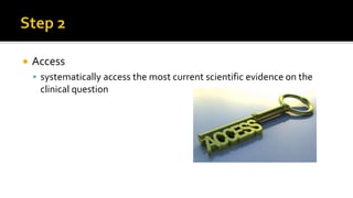 Access
 systematically access the most current scientific evidence on the
clinical question
 