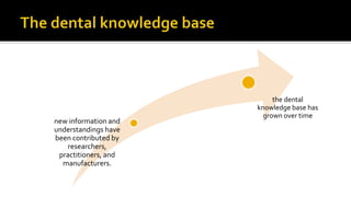 new information and
understandings have
been contributed by
researchers,
practitioners, and
manufacturers.
the dental
knowledge base has
grown over time
 