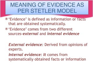 MEANING OF ‘EVIDENCE’ AS PER STETLER
MODEL
⦿‘Evidence’ is defined as information or facts
that are obtained systematically.
⦿‘Evidence’ comes from two different
sources-external and internal evidence
External evidence: Derived from opinions of
experts.
Internal evidence: It comes from
systematically obtained facts or information
MEANING OF EVIDENCE AS
PER STETLER MODEL
 