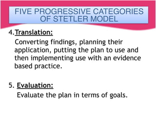 FIVE PROGRESSIVE CATEGORIES OF
STETLER MODEL:-(Contd..)
4.Translation:
Converting findings, planning their
application, putting the plan to use and
then implementing use with an evidence
based practice.
5. Evaluation:
Evaluate the plan in terms of goals.
FIVE PROGRESSIVE CATEGORIES
OF STETLER MODEL
 