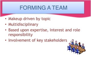 Forming a Team
• Makeup driven by topic
• Multidisciplinary
• Based upon expertise, interest and role
responsibility
• Involvement of key stakeholders
FORMING A TEAM
 