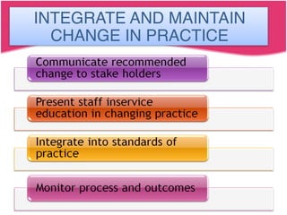 Integrate and maintain change in
practice
INTEGRATE AND MAINTAIN
CHANGE IN PRACTICE
 