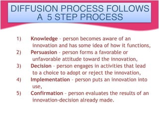 1)      Knowledge – person becomes aware of an
innovation and has some idea of how it functions,
2)      Persuasion – person forms a favorable or
unfavorable attitude toward the innovation,
3)      Decision – person engages in activities that lead
to a choice to adopt or reject the innovation,
4)      Implementation – person puts an innovation into
use,
5)      Confirmation – person evaluates the results of an
innovation-decision already made.
DIFFUSION PROCESS FOLLOWS
A 5 STEP PROCESS
 