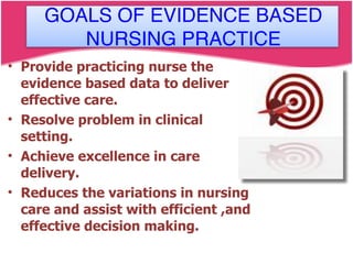 • Provide practicing nurse the
evidence based data to deliver
effective care.
• Resolve problem in clinical
setting.
• Achieve excellence in care
delivery.
• Reduces the variations in nursing
care and assist with efficient ,and
effective decision making.
GOALS OF EVIDENCE BASED
NURSING PRACTICE
 