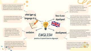 The evolution of spoken
English began from the fifth
century, with waves of attack
and eventual occupation by
the Angles, Saxons, Jutes and
Frisians.
English is a West Germanic language of
the Indo-European language family,
with its earliest forms spoken by the
inhabitants of early medieval England
It is named after the Angles, one of
the ancient Germanic peoples that
migrated to the island of Great
Britain.
They spoke the same West Germanic
tongue but with different dialects. Their
intermingling created a new Germanic
language; now referred to as Anglo-Saxon,
or Old English
ENGLISH
what type of
language it is
how it was
depeloped
evolution development
It has progressed from very
humble beginnings as a dialect of
Germanic settlers in the 5th
century, to a global language in
the 21st century.
Over thousands of years, humans have
developed a wide variety of systems to
assign specific meaning to sounds,
forming words and systems of grammar
to create languages. Many languages
developed written forms using symbols
to visually record their meaning.
British Empire had spread English through its
colonies and geopolitical dominance.
Commerce, science and technology, diplomacy,
and formal education all contributed to English
becoming the first truly global language. English
also facilitated worldwide international
communication.
The earliest forms of English, collectively
known as Old English, evolved from a group
of West Germanic dialects brought to Great
Britain by Anglo-Saxon settlers in the 5th
century
Jessica Crystal Garcia Aguayo
 