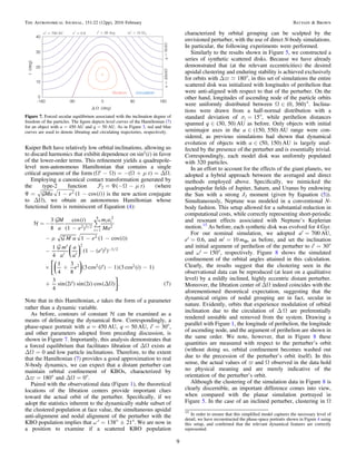 Kuiper Belt have relatively low orbital inclinations, allowing us
to discard harmonics that exhibit dependence on isin2( ) in favor
of the lower-order terms. This reﬁnement yields a quadrupole-
level non-autonomous Hamiltonian that contains a single
critical argument of the form t( ) ( )mW¢ - W = - W + = DW.
Employing a canonical contact transformation generated by
the type-2 function t2 ( ) m= Y -W - (where
Ma e i1 1 cos2 ( ( ))Y = - - is the new action conjugate
to ΔΩ), we obtain an autonomous Hamiltonian whose
functional form is reminiscent of Equation (4):
M
a
i
e
m a
Ma
M a e i
m
a
a
a
e
e i i
i i
3
8
cos
1
1 1 cos
1
4
1
1
4
3
8
3 cos 1 3 cos 1
3
4
sin 2 sin 2 cos . 7
i
i i
2 3 2
1
4 2
2
2
2
2 3 2
2 2 2
( )
( )
( ( ))
( ( ) )
( ( ) )( ( ) )
( ) ( ) ( ) ( )
⎜ ⎟
⎜ ⎟
⎛
⎝
⎞
⎠
⎡
⎣
⎢
⎛
⎝
⎞
⎠
⎤
⎦⎥




å
m
= -
-
- - -
-
¢
¢ ¢
- ¢
´ + ¢ - -
+ ¢ DW
=
-
Note that in this Hamiltonian, e takes the form of a parameter
rather than a dynamic variable.
As before, contours of constant  can be examined as a
means of delineating the dynamical ﬂow. Correspondingly, a
phase-space portrait with a=450 AU, q=50 AU, i′=30°,
and other parameters adopted from preceding discussion, is
shown in Figure 7. Importantly, this analysis demonstrates that
a forced equilibrium that facilitates libration of ΔΩ exists at
ΔΩ=0 and low particle inclinations. Therefore, to the extent
that the Hamiltonian (7) provides a good approximation to real
N-body dynamics, we can expect that a distant perturber can
maintain orbital conﬁnement of KBOs, characterized by
Δϖ=180° and ΔΩ=0°.
Paired with the observational data (Figure 1), the theoretical
locations of the libration centers provide important clues
toward the actual orbit of the perturber. Speciﬁcally, if we
adopt the statistics inherent to the dynamically stable subset of
the clustered population at face value, the simultaneous apsidal
anti-alignment and nodal alignment of the perturber with the
KBO population implies that ω ′=138°±21°. We are now in
a position to examine if a scattered KBO population
characterized by orbital grouping can be sculpted by the
envisioned perturber, with the use of direct N-body simulations.
In particular, the following experiments were performed.
Similarly to the results shown in Figure 5, we constructed a
series of synthetic scattered disks. Because we have already
demonstrated that (at the relevant eccentricities) the desired
apsidal clustering and enduring stability is achieved exclusively
for orbits with Δϖ;180°, in this set of simulations the entire
scattered disk was initialized with longitudes of perihelion that
were anti-aligned with respect to that of the perturber. On the
other hand, longitudes of ascending node of the particle orbits
were uniformly distributed between 0, 360( )W Î . Inclina-
tions were drawn from a half-normal distribution with a
standard deviation of σi=15°, while perihelion distances
spanned q 30, 50( )Î AU as before. Only objects with initial
semimajor axes in the a 150, 550( )Î AU range were con-
sidered, as previous simulations had shown that dynamical
evolution of objects with a 50, 150( )Î AU is largely unaf-
fected by the presence of the perturber and is essentially trivial.
Correspondingly, each model disk was uniformly populated
with 320 particles.
In an effort to account for the effects of the giant planets, we
adopted a hybrid approach between the averaged and direct
methods employed above. Speciﬁcally, we mimicked the
quadrupolar ﬁelds of Jupiter, Saturn, and Uranus by endowing
the Sun with a strong J2 moment (given by Equation (5)).
Simultaneously, Neptune was modeled in a conventional N-
body fashion. This setup allowed for a substantial reduction in
computational costs, while correctly representing short-periodic
and resonant effects associated with Neptune’s Keplerian
motion.15
As before, each synthetic disk was evolved for 4 Gyr.
For our nominal simulation, we adopted a′=700 AU,
e′=0.6, and m′=10 m⊕, as before, and set the inclination
and initial argument of perihelion of the perturber to i′=30°
and ω′=150°, respectively. Figure 8 shows the simulated
conﬁnement of the orbital angles attained in this calculation.
Clearly, the results suggest that the clustering seen in the
observational data can be reproduced (at least on a qualitative
level) by a mildly inclined, highly eccentric distant perturber.
Moreover, the libration center of ΔΩ indeed coincides with the
aforementioned theoretical expectation, suggesting that the
dynamical origins of nodal grouping are in fact, secular in
nature. Evidently, orbits that experience modulation of orbital
inclination due to the circulation of Δ Ω are preferentially
rendered unstable and removed from the system. Drawing a
parallel with Figure 1, the longitude of perihelion, the longitude
of ascending node, and the argument of perihelion are shown in
the same order. We note, however, that in Figure 8 these
quantities are measured with respect to the perturber’s orbit
(without doing so, orbital conﬁnement becomes washed out
due to the precession of the perturber’s orbit itself). In this
sense, the actual values of ϖ and Ω observed in the data hold
no physical meaning and are merely indicative of the
orientation of the perturber’s orbit.
Although the clustering of the simulation data in Figure 8 is
clearly discernible, an important difference comes into view,
when compared with the planar simulation portrayed in
Figure 5. In the case of an inclined perturber, clustering in Ω
Figure 7. Forced secular equilibrium associated with the inclination degree of
freedom of the particles. The ﬁgure depicts level curves of the Hamiltonian (7)
for an object with a=450 AU and q=50 AU. As in Figure 3, red and blue
curves are used to denote librating and circulating trajectories, respectively.
15
In order to ensure that this simpliﬁed model captures the necessary level of
detail, we have reconstructed the phase-space portraits shown in Figure 4 using
this setup, and conﬁrmed that the relevant dynamical features are correctly
represented.
9
The Astronomical Journal, 151:22 (12pp), 2016 February Batygin & Brown
 