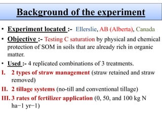 • Experiment located :- Ellerslie, AB (Alberta), Canada
• Objective :- Testing C saturation by physical and chemical
protection of SOM in soils that are already rich in organic
matter.
• Used :- 4 replicated combinations of 3 treatments.
I. 2 types of straw management (straw retained and straw
removed)
II. 2 tillage systems (no-till and conventional tillage)
III. 3 rates of fertilizer application (0, 50, and 100 kg N
ha−1 yr−1)
Background of the experiment
 