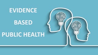 EVIDENCE FOR HEALTH DECISION MAKING
EVIDENCE
BASED
PUBLIC HEALTH
 