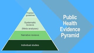 Aimed at increasing the quality and quantity of systematic reviews that can be
used to provide evidence to answer practica...