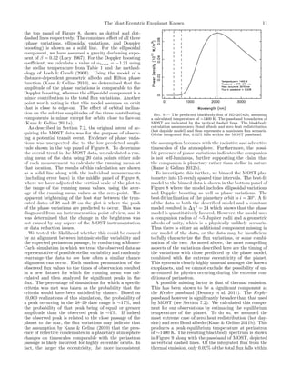 The Most Eccentric Exoplanet Known 11
the top panel of Figure 8, shown as dotted and dot-
dashed lines respectively. The combined eﬀect of all three
(phase variations, ellipsoidal variations, and Doppler
boosting) is shown as a solid line. For the ellipsoidal
component, we have assumed a gravity darkening expo-
nent of β = 0.32 (Lucy 1967). For the Doppler boosting
coeﬃcient, we calculate a value of αbeam = −1.21 using
the stellar temperature from Table 1 and the method-
ology of Loeb & Gaudi (2003). Using the model of a
distance-dependent geometric albedo and Hilton phase
function (Kane & Gelino 2010), we determined that the
amplitude of the phase variations is comparable to the
Doppler boosting, whereas the ellipsoidal component is a
minor contribution to the total ﬂux variations. Another
point worth noting is that this model assumes an orbit
that is close to edge-on. The eﬀect of orbital inclina-
tion on the relative amplitudes of the three contributing
components is minor except for orbits close to face-on
(Kane & Gelino 2011a).
As described in Section 7.2, the original intent of ac-
quiring the MOST data was for the purpose of observ-
ing a potential transit event. Evidence of phase varia-
tions was unexpected due to the low predicted ampli-
tude shown in the top panel of Figure 8. To determine
the overall trend in the MOST data, we calculated a run-
ning mean of the data using 20 data points either side
of each measurement to calculate the running mean at
that location. The results of this calculation are shown
as a solid line along with the individual measurements
(including error bars) in the middle panel of Figure 8,
where we have adjusted the vertical scale of the plot to
the range of the running mean values, using the aver-
age of the running mean values as the zero-point. The
apparent brightening of the host star between the trun-
cated dates of 38 and 39 on the plot is where the peak
of the phase variations are predicted to occur. This was
diagnosed from an instrumentation point of view, and it
was determined that the change in the brightness was
not caused by any aspect of the MOST instrumentation
or data reduction issues.
We tested the likelihood whether this could be caused
by an alignment between intrinsic stellar variability and
the expected periastron passage, by conducting a Monte-
Carlo simulation in which we treat the observed data as
representative of possible stellar variability and randomly
rearrange the data to see how often a similar chance
alignment can occur. Each random permutation of the
observed ﬂux values to the times of observation resulted
in a new dataset for which the running mean was cal-
culated and then analyzed for signiﬁcant peaks in the
ﬂux. The percentage of simulations for which a speciﬁc
criteria was met was taken as the probability that the
criteria would have been satisﬁed by chance. Based on
10,000 realizations of this simulation, the probability of
a peak occurring in the 38–39 date range is ∼17%, and
the probability of that peak being of equal or greater
amplitude than the observed peak is ∼4%. If indeed
the observed peak is related to the close passage of the
planet to the star, the ﬂux variations may indicate that
the assumption by Kane & Gelino (2010) that the pres-
ence of reﬂective condensates in a planetary atmosphere
changes on timescales comparable with the periastron
passage is likely incorrect for highly eccentric orbits. In
fact, the larger the eccentricity, the more inconsistent
Fig. 9.— The predicted blackbody ﬂux of HD 20782b, assuming
a calculated temperature of ∼1400 K. The passband boundaries of
MOST are indicated by the vertical dashed lines. The blackbody
calculation assumes zero Bond albedo and zero heat redistribution
(hot dayside model) and thus represents a maximum ﬂux scenario.
Of the integrated ﬂux, 0.02% falls within the MOST passband.
the assumption becomes with the radiative and advective
timescales of the atmosphere. Furthermore, the possi-
ble presence of phase variations indicates the companion
is not self-luminous, further supporting the claim that
the companion is planetary rather than stellar in nature
(Kane & Gelino 2012b).
To investigate this further, we binned the MOST pho-
tometry into 15 evenly spaced time intervals. The best-ﬁt
model to the binned data is shown in the bottom panel of
Figure 8 where the model includes ellipsoidal variations
and Doppler boosting as well as phase variations. The
best-ﬁt inclination of the planetary orbit is i = 30◦
. A ﬁt
of the data to both the described model and a constant
model resulted in ∆χ2
= 24 which shows that the phase
model is quantitatively favored. However, the model uses
a companion radius of ∼5 Jupiter radii and a geometric
albedo of unity, which is a physically unlikely scenario.
Thus there is either an additional component missing in
our model of the data, or the data may be insuﬃcient
to fully characterize the ﬂux variations, or some combi-
nation of the two. As noted above, the most compelling
aspects of the variations described here are the timing of
the variations with those predicted by the phase model,
combined with the extreme eccentricity of the planet.
This system is clearly highly unusual amongst the known
exoplanets, and we cannot exclude the possibility of un-
accounted for physics occuring during the extreme con-
ditions of periastron.
A possible missing factor is that of thermal emission.
This has been shown to be a signiﬁcant component at
the Kepler passband (Demory et al. 2011). The Kepler
passband however is signiﬁcantly broader than that used
by MOST (see Section 7.2). We calculated this compo-
nent for our observations by estimating the equilibrium
temperature of the planet. To do so, we assumed the
most extreme case of zero heat redistribution (hot day-
side) and zero Bond albedo (Kane & Gelino 2011b). This
produces a peak equilibrium temperature at periastron
of ∼1400 K. The resulting blackbody spectrum is shown
in Figure 9 along with the passband of MOST, depicted
as vertical dashed lines. Of the integrated ﬂux from the
thermal emission, only 0.02% of the total ﬂux falls within
 