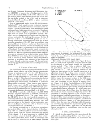 2 Stephen R. Kane et al.
the Transit Ephemeris Reﬁnement and Monitoring Sur-
vey (TERMS) to improve the orbital parameters of the
system (Kane et al. 2009). Such orbital reﬁnement may
be used to predict and observe events that occur dur-
ing particular periods of the orbit, such as planetary
transits (Kane & von Braun 2008) or phase variations
(Kane & Gelino 2010).
Here we present new results for the HD 20782 system,
including RVs that sample several periastron passages
and establish the planet as the most eccentric known ex-
oplanet. Follow-up photometry from both ground-based
and space-based telescopes rule out a transit of the planet
and show evidence of phase variations due to reﬂected
light from the planet close to periastron passage. Sec-
tion 2 provides background information and discusses the
science motivation for studying the system. Section 3
presents analysis of new CHIRON spectra and the re-
sulting fundamental parameters of the host star as well
as stellar abundances. New RV data are combined with
those published in Section 4 and a new Keplerian orbit
for the planet is produced. Section 5 describes the use of
Hipparcos astrometry to constrain the orbital inclination
of the planet. Section 6 discusses the transit prospects for
the system and the eﬀects of both orbital eccentricity and
inclination. Section 7 presents the ground-based photom-
etry and an estimate of the stellar rotation period. Data
from MOST are used during the transit/periastron win-
dow to rule out a transit and also reveal the potential
presence of a reﬂected light signature of the planet as
it passes through periastron passage. We discuss future
observing opportunities and make concluding remarks in
Section 8.
2. SCIENCE MOTIVATION
The eccentricity distribution of exoplanets has a well-
deﬁned shape whereby the orbits diverge from circular
beyond a semi-major axis of ∼ 0.1 AU (Butler et al.
2006; Kane 2013), inside of which tidal circularization
tends to force low eccentricity (Goldreich & Soter 1966;
Pont et al. 2011). The observed eccentricity distribution
is a clear indicator of formation processes that are de-
pendent upon initial system architectures, in particular
planet-planet scattering. Wide binaries may inadver-
tantly create a more suitable environment for the forma-
tion of highly-eccentric planetary orbits through gravi-
tational perturbations from the companion star and the
triggering of planetary ejections (Kaib et al. 2013).
HD 20782 is part of a wide binary with HD 20781
having a projected separation of 9,000 AU, recently de-
scribed by Mack et al. (2014). The known planet orbit-
ing HD 20782 lies at the very top of the exoplanet ec-
centricity distribution, though RV measurements during
the crucial periastron passage were relatively rare. The
extreme nature of the planet’s orbital eccentricity may
be seen in Figure 1, where the orbit is described using
our expanded dataset (see Section 4).
Our further investigations of this system are primar-
ily motivated by a better characterization of the plane-
tary orbit and performing follow-up observations at key
orbital phases that can help to understand the nature
of the planet. It is also important to establish that
the secondary object is indeed a planet since a face-
on orbital orientation would make it consistent with
the eccentricity distribution of spectroscopic binaries
Fig. 1.— A top-down view of the HD 20782 system based on
data described in this paper. The Keplerian orbit of the planet,
shown as a solid line, is depicted using the new parameters from
Table 4. The orbits of the Solar System planets (dashed lines) are
shown for comparison.
(Meibom & Mathieu 2005; Mazeh 2008).
The orbital orientation depicted in Figure 1 shows
that the star–planet separation along the line of sight
to the observer is quite small, despite the ∼18 month
orbital period. This yields a relatively high tran-
sit probability equivalent to that of a hot Jupiter
(see Section 6). Thus a primary motivation for
follow-up observations is the possible detection of a
planetary transit for a long-period eccentric planet
(Kane & von Braun 2008). A previous example of such a
system can be seen in the case of HD 80606b (Naef et al.
2001), where the secondary eclipse of the 0.93 eccen-
tricity planet was detected by Laughlin et al. (2009)
and later conﬁrmed to also exhibit a primary tran-
sit (Fossey et al. 2009; Garcia-Melendo & McCullough
2009; Moutou et al. 2009). An additional motivation for
obtaining high-precision photometry during the transit
window and periastron passage for HD 20782b is the pos-
sibility of detecting reﬂected light from the planet since
the small star–planet separation will greatly increase the
amplitude of the phase signature (Kane & Gelino 2010).
Such a detection would allow an estimate of the geomet-
ric albedo of the planet and place constraints upon the at-
mospheric properties and the atmosphere’s radiative and
advective time scales (Seager et al. 2005; Fortney et al.
2008). Note that since the orbital period is 18 months,
an observing opportunity for a particular point in the
orbit will only arise every 3 years since the star will be
largely inaccessible to ground-based observers for each
alternate orbit.
3. STELLAR PROPERTIES
A critical step in quantifying the properties of the
planet lies in understanding the host star. Here we pro-
vide new fundamental parameters and abundances for
HD 20782.
 
