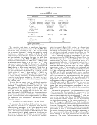 The Most Eccentric Exoplanet Known 5
TABLE 4
Keplerian Orbital Model
Parameter Value (AAT) Value (AAT+PARAS)
HD 20782 b
P (days) 597.099 ± 0.049 597.065 ± 0.043
Tc
a (BJD – 2,440,000) 17037.788 ± 0.145 17037.794 ± 0.100
Tp
b (BJD – 2,440,000) 17038.510 ± 0.108 17038.458 ± 0.094
e 0.953 ± 0.005 0.956 ± 0.004
ω (deg) 142.2 ± 2.2 142.1 ± 2.1
K (m s−1) 114.9 ± 4.4 116.0 ± 4.2
Mp sin i (MJ ) 1.46 ± 0.03 1.43 ± 0.03
a (AU) 1.397 ± 0.009 1.397 ± 0.009
System Properties
γ (m s−1) 1.95 ± 0.82 1.79 ± 0.80
Measurements and Model
Nobs 52 57
rms (m s−1) 5.91 8.06
χ2
red 1.0 1.14
a Time of mid-transit.
b Time of periastron passage.
We conclude that there is signiﬁcant instrumen-
tal/observational systematic noise in the PARAS data
due to air mass, of order 20 m s−1
. We also examined
the inclusion of a linear RV trend in our model but found
that this does not improve the quality of the ﬁt. The ﬁnal
orbital solution from the data is shown in Table 4, where
we have included the solution that uses the AAT data
only for comparison. The AAT+PARAS orbital solution
includes an oﬀset between the AAT and PARAS datasets
as a free parameter, found to be 276.5 ± 8.7 m s−1
. The
γ parameter shown in Table 4 is the systemic velocity of
the system with respect to the zero point of the extracted
RVs (relative to the template spectrum). Thus, there is
an oﬀset between the γ value reported in Table 4 and
the true systemic velocity, reported by Valenti & Fischer
(2005) to be 40.7 km s−1
. Our ﬁnal AAT+PARAS or-
bital solution is depicted in Figure 2. The bottom panel
of Figure 2 shows the quality of the combined data cov-
erage during periastron passage for this highly eccentric
planet, particularly the additional coverage provided by
the PARAS data.
We note that the transit time we calculate is sensitive
to the weights assigned to the PARAS and AAT data.
The PARAS data favor a transit time that is 0.2–0.3 days
later than the AAT data. Because we do not fully under-
stand the source of the very large scatter in the PARAS
data, we should not assume that our errors are Gaus-
sian. Fortunately, BOOTTRAN uses bootstrapping to
determine its parameter uncertainties, which is appro-
priate for non-normally distributed residuals (although
the underlying ﬁtter minimizes χ2
, and so does assume
Gaussian errors).
5. ASTROMETRIC CONSTRAINTS ON THE ORBIT
To constrain the inclination of the system and possi-
bly reﬁne the estimate of the companion mass, we com-
bine Hipparcos astrometry of HD 20782 with the orbital
parameters obtained from the radial velocity observa-
tions. We use the new reduction of the Hipparcos data
(van Leeuwen 2007a), which presents a signiﬁcant im-
provement in the overall reliability of astrometric infor-
mation (van Leeuwen 2007b) and includes the Interme-
diate Astrometric Data (IAD) product in a format that
facilitates the quest for signatures of orbital motion. Fol-
lowing the method prescribed by Sahlmann et al. (2011),
we use the spectroscopic elements derived from our RV
solution (Table 4) to search for an orbital signature.
The 5 standard astrometric parameters for the Hip-
parcos solution of a HD20782 can be obtained from the
VizieR Catalogue (van Leeuwen 2007a); these are right
ascension (RA, α=50.01◦
), declination (dec, δ=-28.85◦
),
proper motion in RA (µα=349.33 mas/yr) and dec (µδ=-
65.92 mas/yr), and parallax (̟=28.15 mas). The 5 spec-
troscopic parameters required from the radial velocity
analysis are period (P), eccentricity (e), semi-amplitude
(K), time of periastron (T0), and argument of periastron
(ω). Each Hipparcos observation is reconstructed from
the IAD and ﬁt with a comprehensive model based on
12 parameters: the 5 standard astrometric parameters,
the 5 spectroscopically derived parameters, the inclina-
tion (i), and the longitude of the ascending node (Ω).
In practice, the spectroscopic parameters are treated as
constants since they are considered reliable, and we work
with 7 free parameters. The details of the procedure are
carefully described by Sahlmann et al. (2011), and we
follow their methods to calculate inclination, a new or-
bit, and the signiﬁcance of the orbit via the permutation
test.
We begin by constructing a two-dimensional i−Ω grid,
where we solve for the remaining ﬁve parameters of the
7-parameter model, and the corresponding χ2
. The pa-
rameter values identiﬁed by the minimum χ2
value are
used as the starting point for an AMOEBA minimiza-
tion, using the downhill simplex method, to supersede
the limitations imposed by the resolution of the i − Ω
grid. We then perform 100,000 Monte Carlo simulations,
where we generate 1,000 sets of Hipparcos measurements
from the existing data. For each set of Hipparcos abscis-
sae, we execute 100 random draws from the spectroscopic
parameters, in order to inculcate their uncertainties into
our result. Each spectroscopic parameter is assumed to
be a gaussian distribution, with the RV solution and its
errors serving as the mean and standard deviation re-
spectively. The Monte Carlo models are then solved as
 