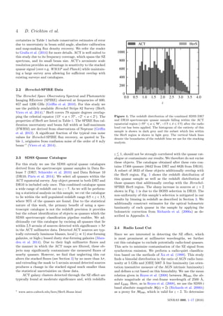 4 D. Crichton et al.
certainties in Table 1 include conservative estimates of error
due to uncertainty in beam solid angle, absolute calibration
and map-making ﬂux density recovery. We refer the reader
to Gralla et al. (2014) for more details. ACT is well suited to
this study due to its frequency coverage, which spans the SZ
spectrum, and its small beam size. ACT’s arcminute scale
resolution provides an advantage in sensitivity to the stacked
quasar signal (over e.g. WMAP and Planck) while maintain-
ing a large survey area allowing for suﬃcient overlap with
existing surveys and catalogues.
2.2 Herschel-SPIRE Data
The Herschel Space Observatory Spectral and Photometric
Imaging REceiver (SPIRE) observed at frequencies of 600,
857 and 1200 GHz (Griﬃn et al. 2010). For this study we
use the publicly available Herschel Stripe 82 Survey (HerS;
Viero et al. 2014).1
HerS covers 79 square degrees overlap-
ping the celestial equator (13◦
< α < 37◦
, −2◦
< α < 2◦
). The
properties of HerS are listed in Table 1. The SPIRE ﬂux cal-
ibration uncertainty and beam full width at half-maximum
(FWHM) are derived from observations of Neptune (Griﬃn
et al. 2013). A signiﬁcant fraction of the typical rms noise
values for Herschel-SPIRE ﬂux recovery, as quoted in Ta-
ble 1, originates from confusion noise of the order of 8 mJy
beam−1
(Viero et al. 2014).
2.3 SDSS Quasar Catalogue
For this study we use the SDSS optical quasar catalogues
derived from the spectroscopic quasar samples in Data Re-
lease 7 (DR7; Schneider et al. 2010) and Data Release 10
(DR10; Pˆaris et al. 2014). We select all quasars within the
ACT equatorial survey. Any object present in both DR7 and
DR10 is included only once. This combined catalogue spans
a wide range of redshift out to z ∼ 7. As we will be perform-
ing a statistical analysis on this sample, we cut the catalogue
to lie within the well populated redshift range 0.5 < z < 3.5,
where 95% of the quasars are found. Due to the statistical
nature of this work, the primary beneﬁt of using a spec-
troscopic catalogue is not the redshift precision it provides
but the robust identiﬁcation of objects as quasars which the
SDSS spectroscopic classiﬁcation pipeline enables. We ad-
ditionally cut this catalogue by excising all quasars that lie
within 2.5 arcmin of sources detected with signiﬁcance > 5σ
in the ACT millimetre data. Detected ACT sources are typ-
ically extremely luminous blazars, local (z 1) star-forming
galaxies, or high-z lensed dusty star-forming galaxies (Mars-
den et al. 2014). Due to their high millimetre ﬂuxes and
the manner in which the ACT maps are ﬁltered, these ob-
jects may signiﬁcantly contaminate the measured ﬂuxes of
nearby quasars. However, we ﬁnd that neglecting this cut
alters the stacked ﬂuxes (see Section 3) by no more than 1σ,
and extending the mask to 5 arcmin around detected sources
produces a change in the stacked signal much smaller than
the statistical uncertainties on these data.
ACT galaxy clusters detected through the SZ eﬀect are
typically found at moderate signiﬁcance and, with redshifts
1 www.astro.caltech.edu/hers/HerS Home.html
0.0 0.5 1.0 1.5 2.0 2.5 3.0 3.5 4.0
z
0
200
400
600
800
1000
ACT HerS
Figure 1. The redshift distribution of the combined SDSS DR7
and DR10 spectroscopic quasar sample falling within the ACT
equatorial region (−55◦ α 58◦, −1.◦5 δ 1.◦5) after the radio
loud cut has been applied. The histogram of the entirety of this
sample is shown in dark grey and the subset which lies within
the HerS region is shown in light grey. The vertical black lines
denote the boundaries of the redshift bins we use for the stacking
analysis.
z 1, should not be strongly correlated with the quasar cat-
alogue or contaminate our results. We therefore do not excise
these objects. The catalogue obtained after these cuts con-
tains 17468 quasars (8642 from DR7 and 8826 from DR10).
A subset of 3833 of these objects additionally overlap with
the HerS region. Fig. 1 shows the redshift distribution of
this quasar sample as well as the redshift distribution of
those quasars that additionally overlap with the Herschel-
SPIRE HerS region. The sharp increase in sources at z > 2
shown in Fig. 1 is due to the BOSS selection in DR10. The
non-uniformity of this sample’s selection is mitigated in our
results by binning in redshift as described in Section 3. We
additionally construct estimates for the optical bolometric
luminosity of each quasar in the sample by applying the
bolometric correction from Richards et al. (2006a) as de-
scribed in Appendix A.
2.4 Radio Loud Cut
Since we are interested in detecting the SZ eﬀect, which
is most prominent at millimetre wavelengths, we further
cut this catalogue to exclude potentially radio-loud quasars.
This acts to minimize contamination of the SZ signal from
synchrotron emission. We perform a radio-quiet classiﬁca-
tion based on the methods of Xu et al. (1999). This study
ﬁnds a bimodal distribution in the ratio of AGN radio lumi-
nosity at 5 GHz and [OIII] 5007 ˚A line luminosity (an orien-
tation insensitive measure of the AGN intrinsic luminosity)
and deﬁnes a cut based on this bimodality. We use the mean
relation given in Reyes et al. (2008) between M2500, the ab-
solute magnitude at the rest-frame wavelength of 2500 ˚A,
and L[OIII]. Here, as in Reyes et al. (2008), we use the SDSS i
band absolute magnitude MI(z = 2) (Richards et al. 2006b)
as a proxy for M2500, which is valid for z ∼ 2. To determine
MNRAS 000, 1–17 (2016)
 