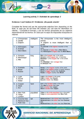 Learning activity 3 / Actividad de aprendizaje 3
Evidence: I can’t believe it! / Evidencia: ¡No puedo creerlo!
Complete the format and use the appropriate adjective form depending on the
facts. In case you do not know the answers you can look for information on
internet. / Complete el formato y use las formas apropiadas de los adjetivos
dependiendo de los hechos. En caso que no sepa las respuestas búsquelas en
internet.
a. Chimpanzee
b. Gorilla
c. Dolphin
intelligent The chimpanzee is the most intelligent
animal.
A dolphin is more intelligent than a
gorilla.
1. a. Kilimanjaro
b. Everest
c. Mont Blanc
high The Everest is the highest mountain of the
world.
The Everest is higher than a Mont Blanc.
The Kilimanjaro is higher than the Mont Blanc.
2. a. Amazon
b. Mississippi
c. Nile
long Nilo is the longest river in the world.
Amazon is the longest river in Colombia.
Mississipi is the longest river in the United
States.
The Mississipi river is longer than
the Amazon river.
3. a. Australia
b. Brazil
c. Russia
big Russia is the biggest country of the world.
Brazil is the biggest country in South America.
Brazil is bigger country than Australia.
Russia is bigger country than Brazil.
4. a. Light
b. Sound
c. Water
fast Light is the fastest in the world.
Light is faster than Sound.
Sound is faster than Water.
5. a. Copper
b. Steel
c. Iron
hard Iron is the hardest metal in the world.
The steel is harder than iron.
Iron is harder than copper.
Steel is harder than copper.
6. a. New York
b. Tokyo
c. London
populated Tokyo is the most populated city in the world.
Tokyo is more populated than New York.
7. a. Coconut tree
b. Redwood tree
c. Palm tree
tall Redwood tree is the tallest tree in the world.
Redwood tree is the taller tree than Coconut
tree.
Redwood tree is the taller tree than Palm tree
 