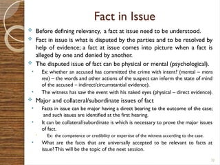 evidence law of ethiopian power point presentations | PPTX