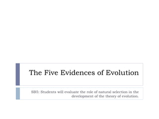The Five Evidences of Evolution
SB5: Students will evaluate the role of natural selection in the
development of the theory of evolution.
 