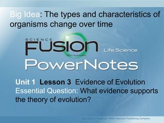 Unit 1 Lesson 3 Evidence of Evolution
Essential Question: What evidence supports
the theory of evolution?
Copyright © Houghton Mifflin Harcourt Publishing Company
Big Idea: The types and characteristics of
organisms change over time
 