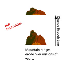 Mountain ranges
erode over millions of
years.
 