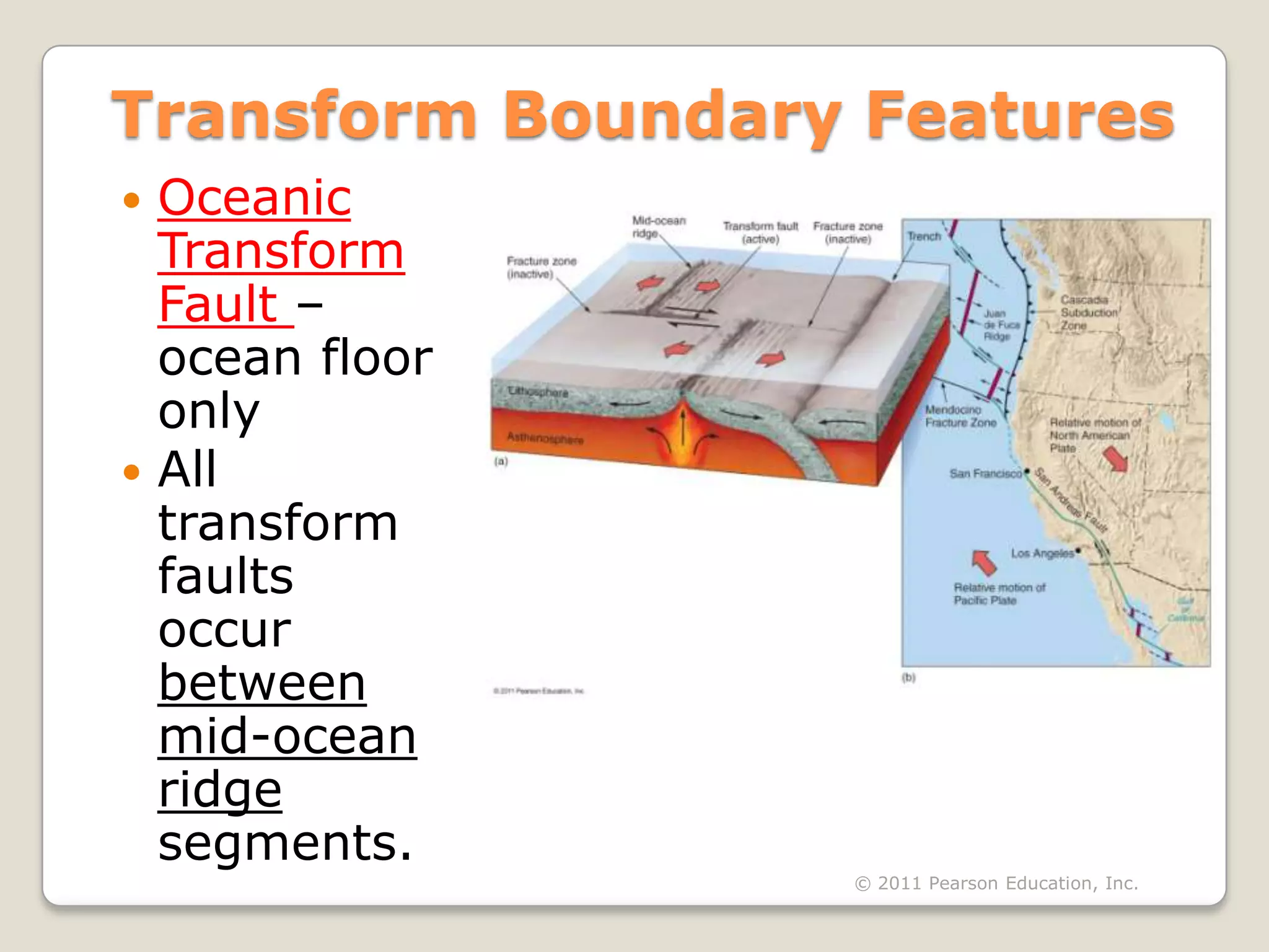 Transform Boundary Features
 Oceanic
  Transform
  Fault –
  ocean floor
  only
 All
  transform
  faults
  occur
  between
  mid-ocean
  ridge
  segments.
                  © 2011 Pearson Education, Inc.
 